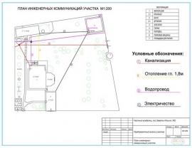 Технический план коммуникаций Технический план в Зеленогорске