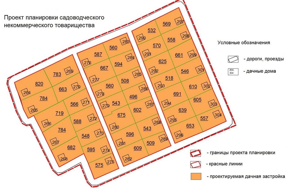 межевание земель общего пользования СНТ в Зеленогорске