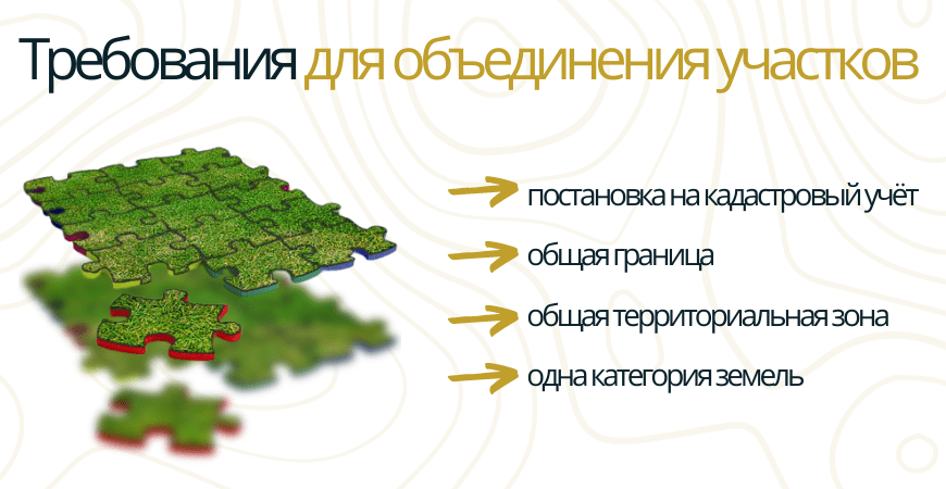 Требования к участкам для объединения в Зеленогорске